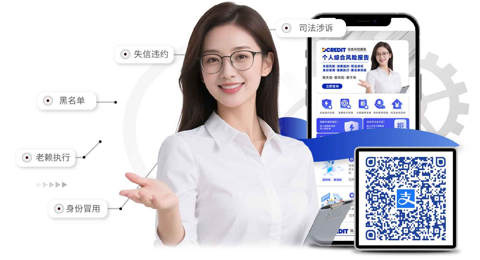 基于大数据，网信大数据报告全面检测大数据信用风险、失信违约风险、消费逾期风险、大数据黑名单风险、身份冒用风险、老赖失信风险、司法诉讼风险等综合风险报告全面查询